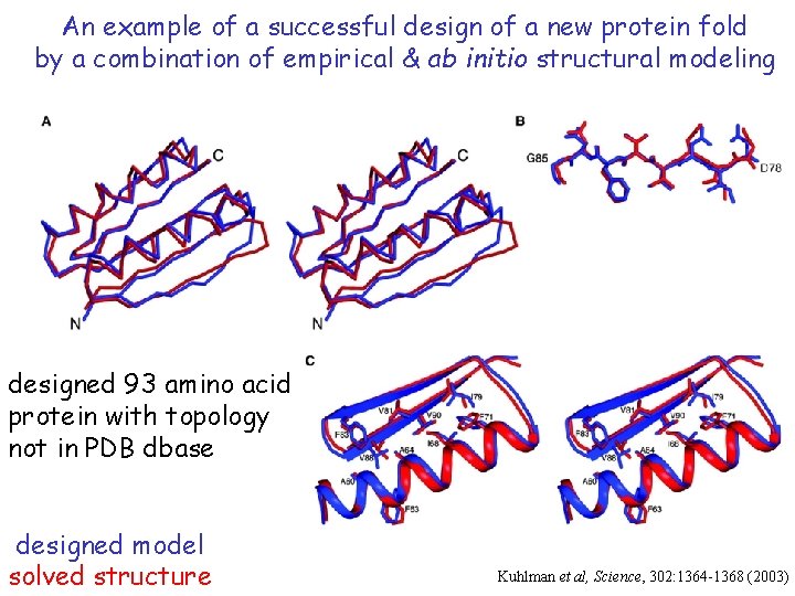 An example of a successful design of a new protein fold by a combination