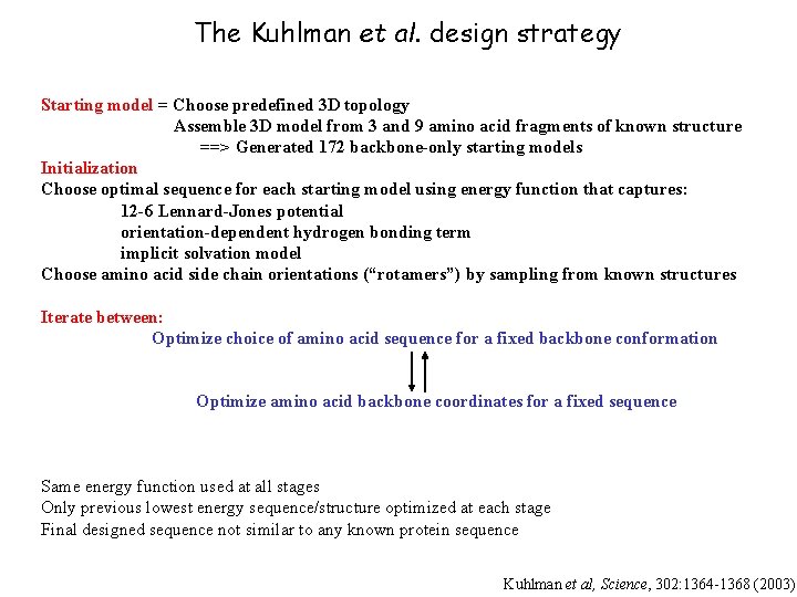 The Kuhlman et al. design strategy Starting model = Choose predefined 3 D topology