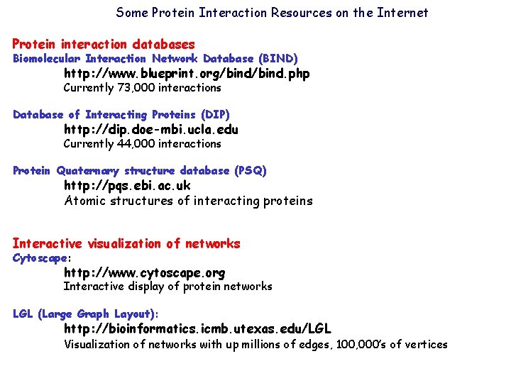 Some Protein Interaction Resources on the Internet Protein interaction databases Biomolecular Interaction Network Database