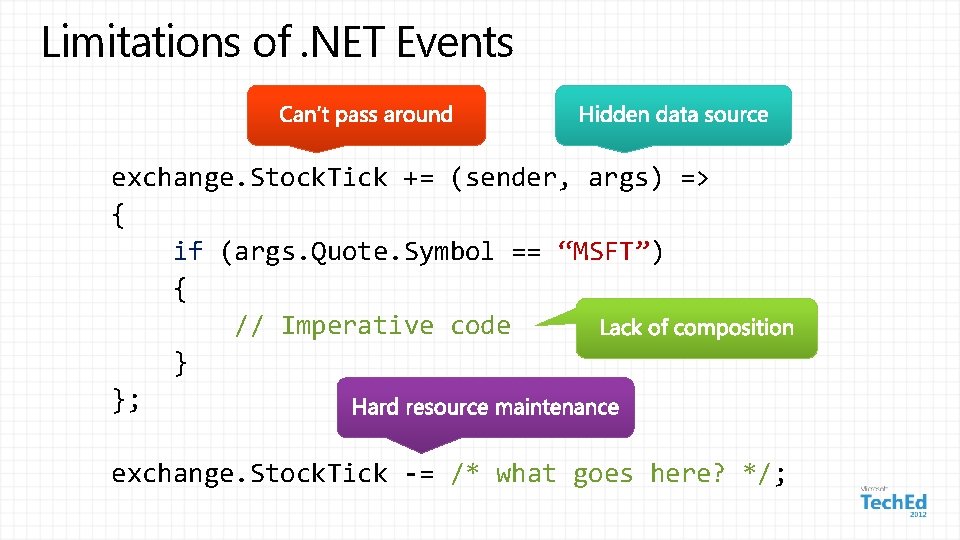 Limitations of. NET Events exchange. Stock. Tick += (sender, args) => { if (args.