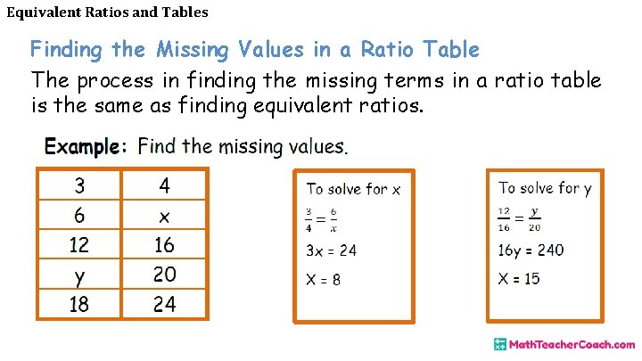 Equivalent Ratios and Tables Finding the Missing Values in a Ratio Table The process