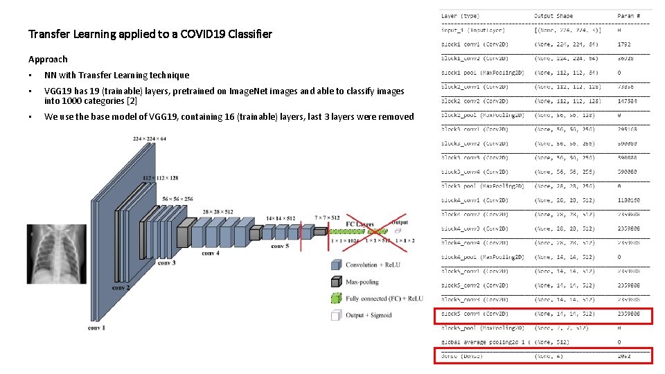 Transfer Learning applied to a COVID 19 Classifier Approach • NN with Transfer Learning