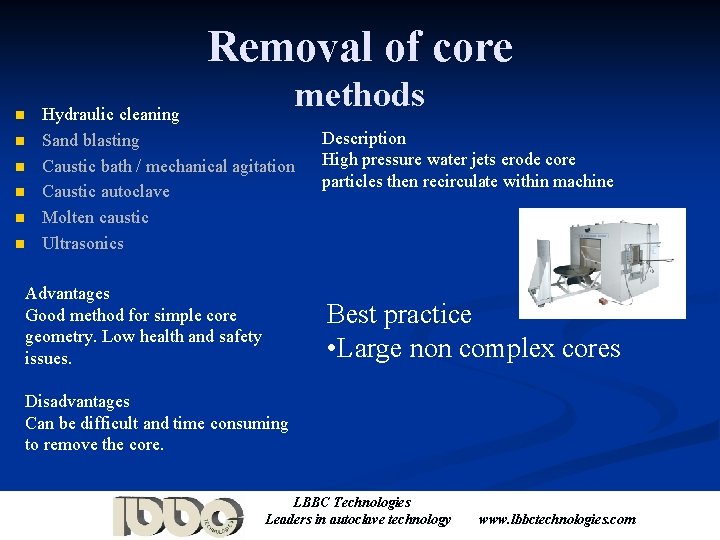 Removal of core n n n methods Hydraulic cleaning Sand blasting Caustic bath /