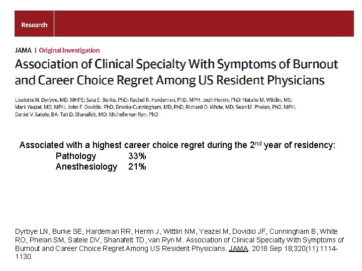 Associated with a highest career choice regret during the 2 nd year of residency: