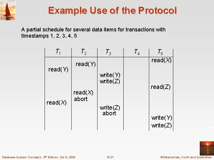 Example Use of the Protocol A partial schedule for several data items for transactions