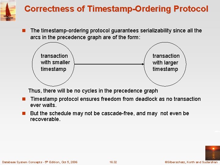Correctness of Timestamp-Ordering Protocol n The timestamp-ordering protocol guarantees serializability since all the arcs