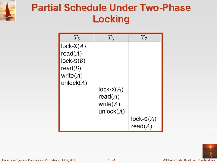 Partial Schedule Under Two-Phase Locking Database System Concepts - 5 th Edition, Oct 5,