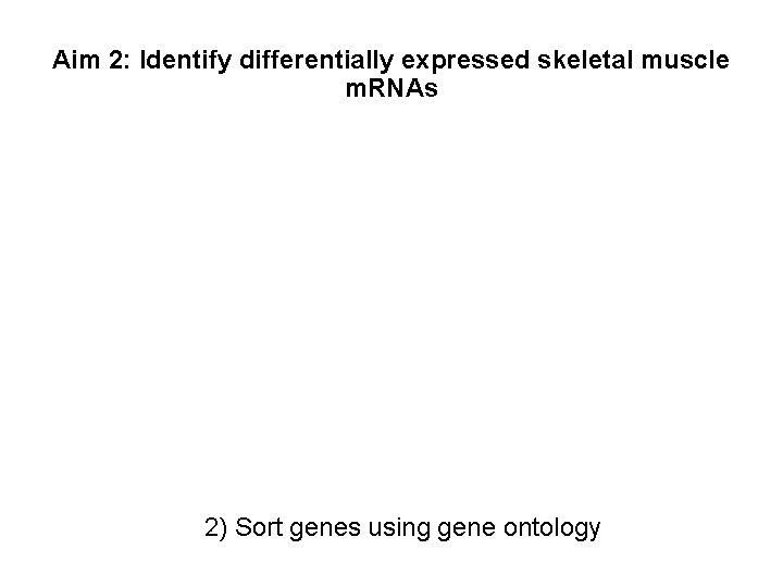 Aim 2: Identify differentially expressed skeletal muscle m. RNAs 2) Sort genes using gene