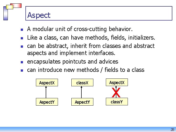 Aspect n n n A modular unit of cross-cutting behavior. Like a class, can