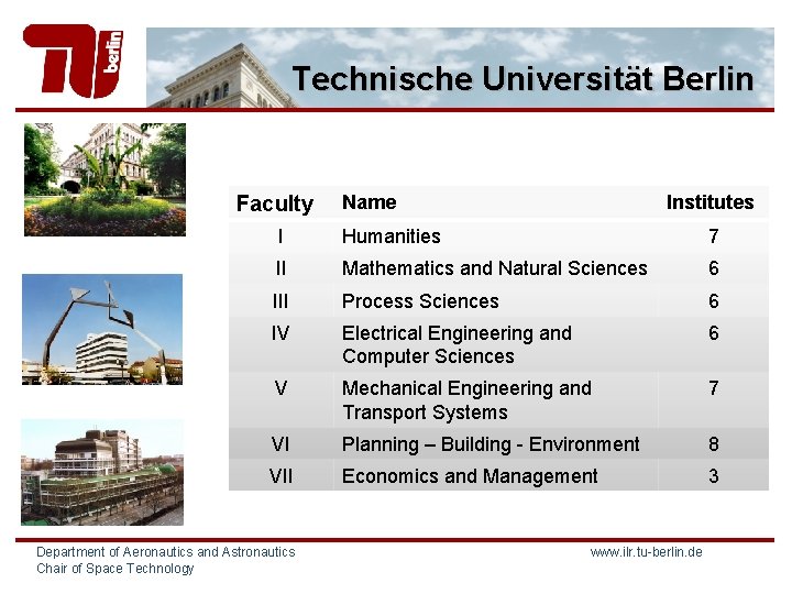 Technische Universität Berlin Faculty Name Institutes I Humanities 7 II Mathematics and Natural Sciences