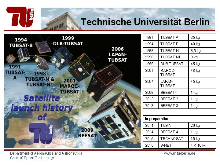 Technische Universität Berlin 1991 TUBSAT A 35 kg 1994 TUBSAT B 40 kg 1998