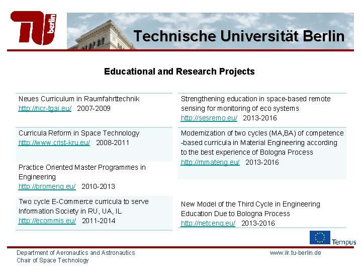 Technische Universität Berlin Educational and Research Projects Neues Curriculum in Raumfahrttechnik http: //ncr-tgai. eu/