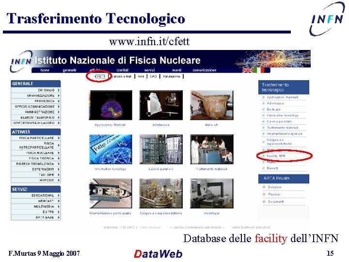 Trasferimento Tecnologico www. infn. it/cfett Database delle facility dell’INFN F. Murtas 9 Maggio 2007