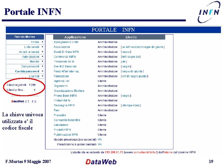 Portale INFN La chiave univoca utilizzata e’ il codice fiscale F. Murtas 9 Maggio