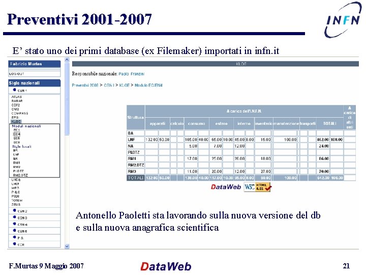 Preventivi 2001 -2007 E’ stato uno dei primi database (ex Filemaker) importati in infn.