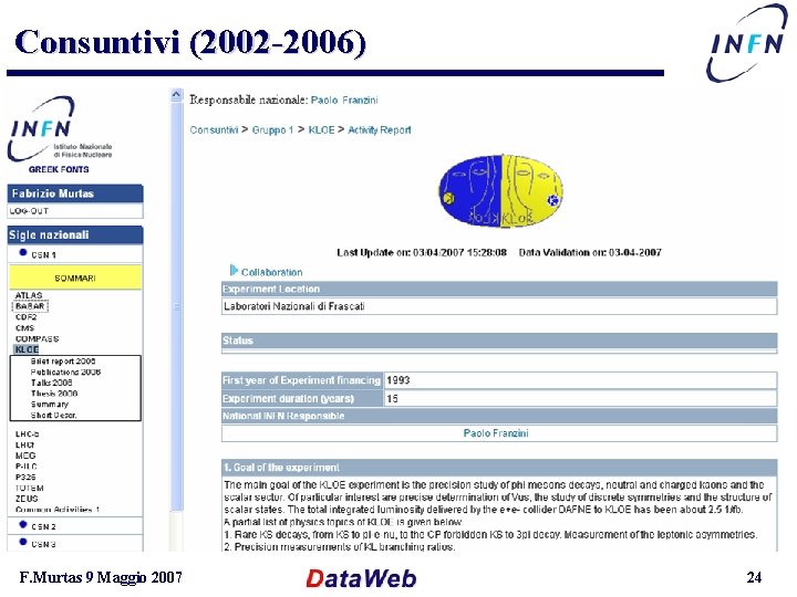Consuntivi (2002 -2006) F. Murtas 9 Maggio 2007 24 