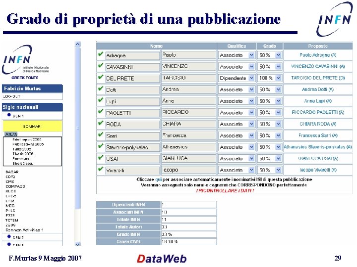 Grado di proprietà di una pubblicazione F. Murtas 9 Maggio 2007 29 