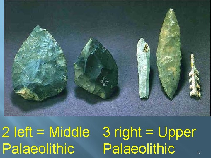 2 left = Middle 3 right = Upper Palaeolithic 67 