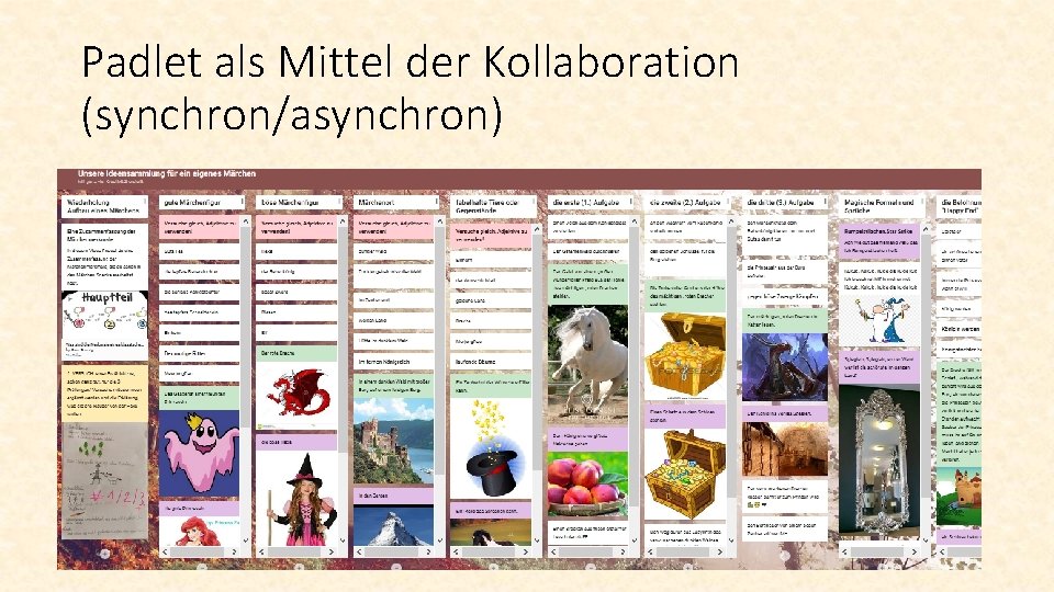 Padlet als Mittel der Kollaboration (synchron/asynchron) 