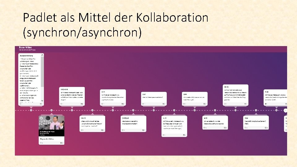 Padlet als Mittel der Kollaboration (synchron/asynchron) 