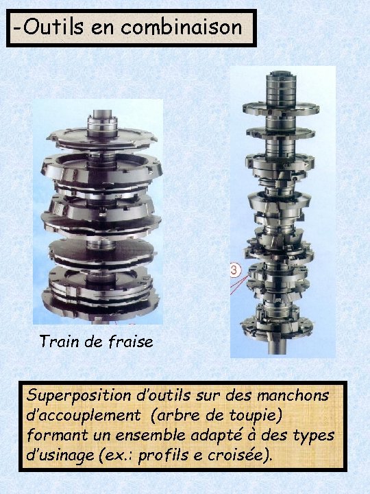 -Outils en combinaison Train de fraise Superposition d’outils sur des manchons d’accouplement (arbre de
