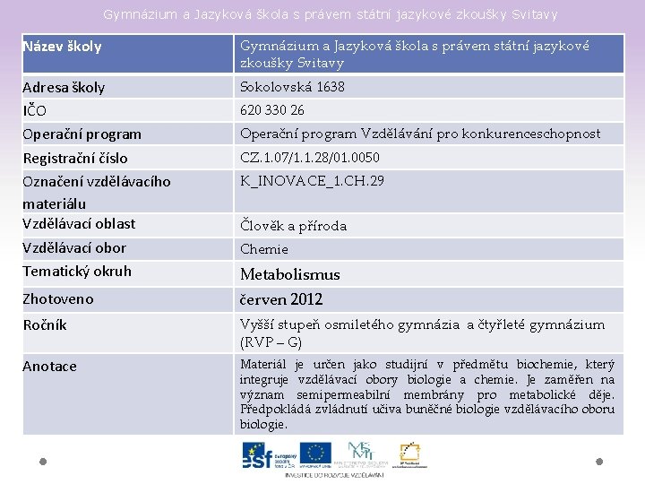 Gymnázium a Jazyková škola s právem státní jazykové zkoušky Svitavy Název školy Gymnázium a