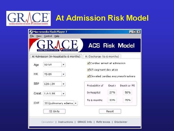 At Admission Risk Model 