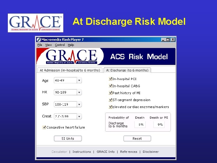 At Discharge Risk Model 