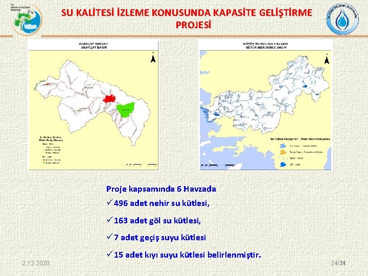 SU KALİTESİ İZLEME KONUSUNDA KAPASİTE GELİŞTİRME PROJESİ Proje kapsamında 6 Havzada ü 496 adet