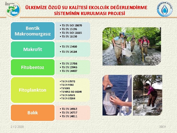 ÜLKEMİZE ÖZGÜ SU KALİTESİ EKOLOJİK DEĞERLENDİRME SİSTEMİNİN KURULMASI PROJESİ Bentik Makroomurgasız Makrofit Fitobentoz Fitoplankton