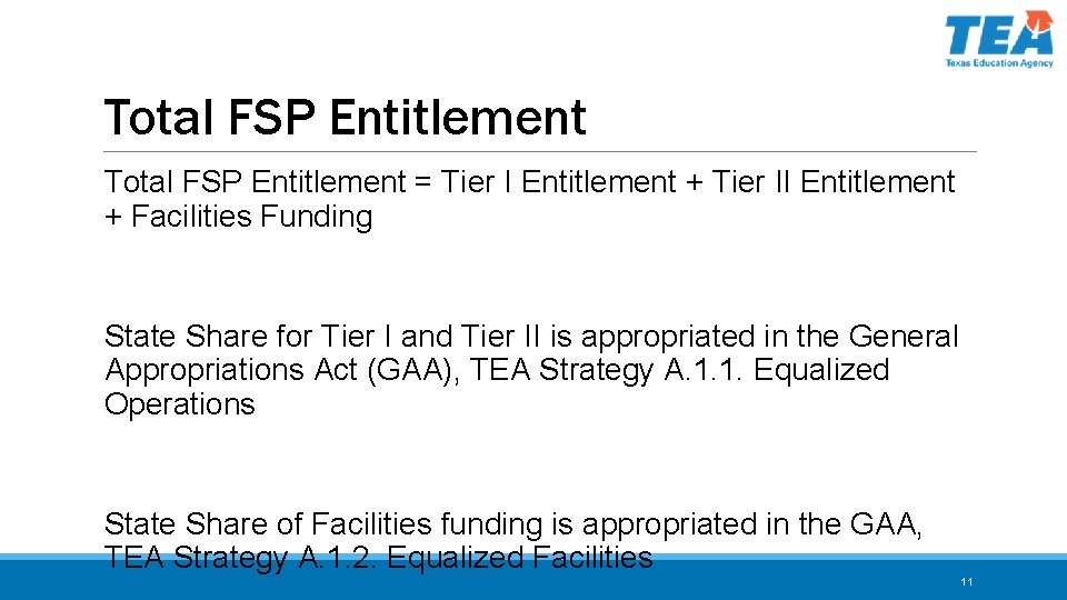 Total FSP Entitlement = Tier I Entitlement + Tier II Entitlement + Facilities Funding