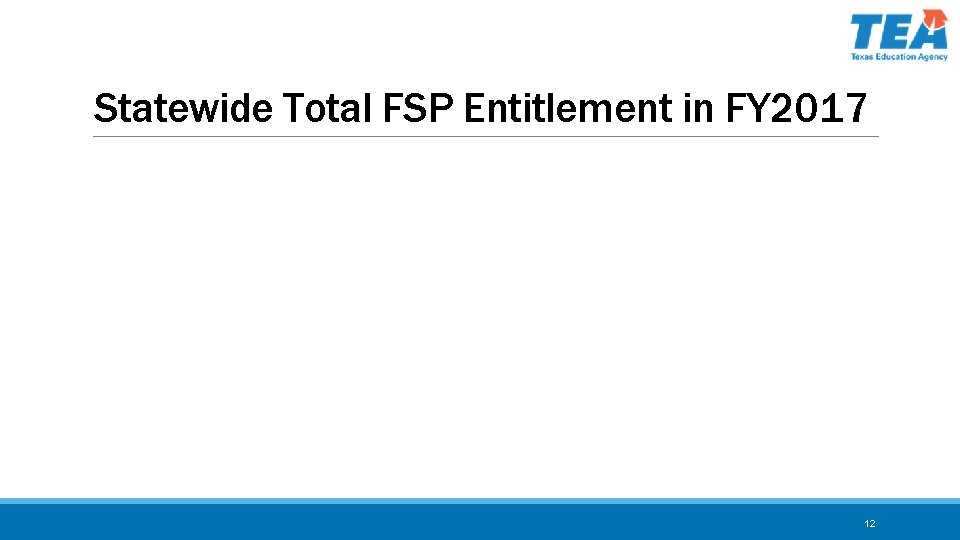 Statewide Total FSP Entitlement in FY 2017 12 