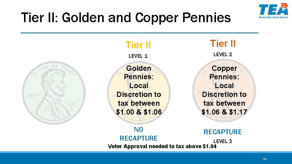 Tier II: Golden and Copper Pennies Tier II LEVEL 1 LEVEL 2 Golden Pennies: