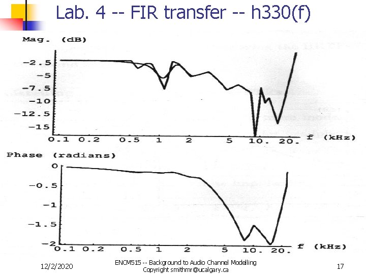 Lab. 4 -- FIR transfer -- h 330(f) 12/2/2020 ENCM 515 -- Background to