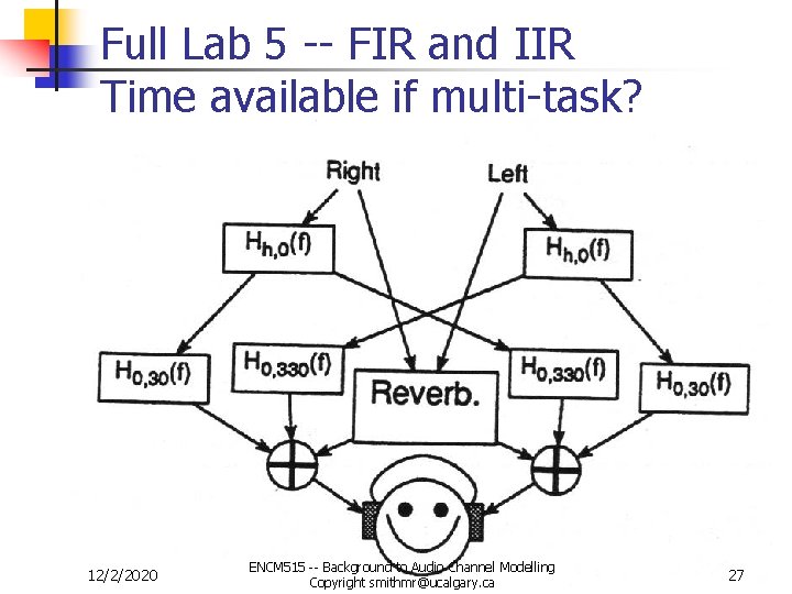 Full Lab 5 -- FIR and IIR Time available if multi-task? 12/2/2020 ENCM 515