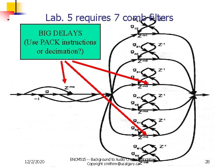 Lab. 5 requires 7 comb filters BIG DELAYS (Use PACK instructions or decimation? )