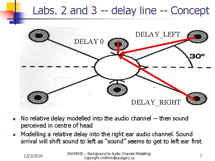 Labs. 2 and 3 -- delay line -- Concept DELAY 0 DELAY_LEFT DELAY_RIGHT n