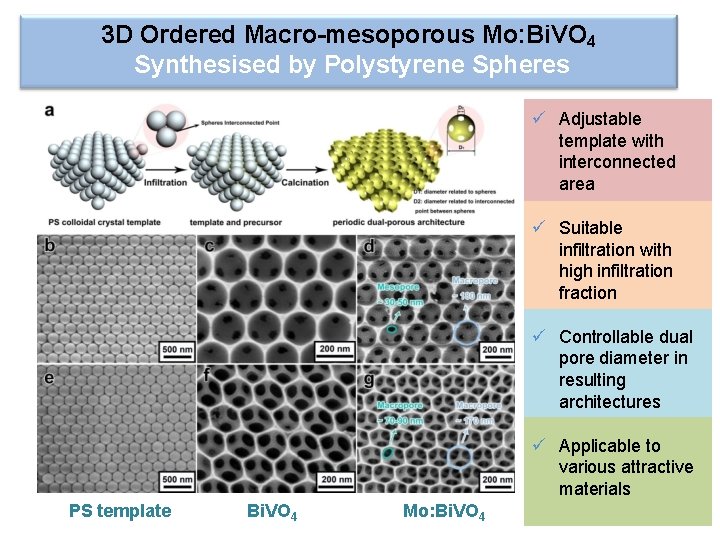 3 D Ordered Macro-mesoporous Mo: Bi. VO 4 Synthesised by Polystyrene Spheres Adjustable template