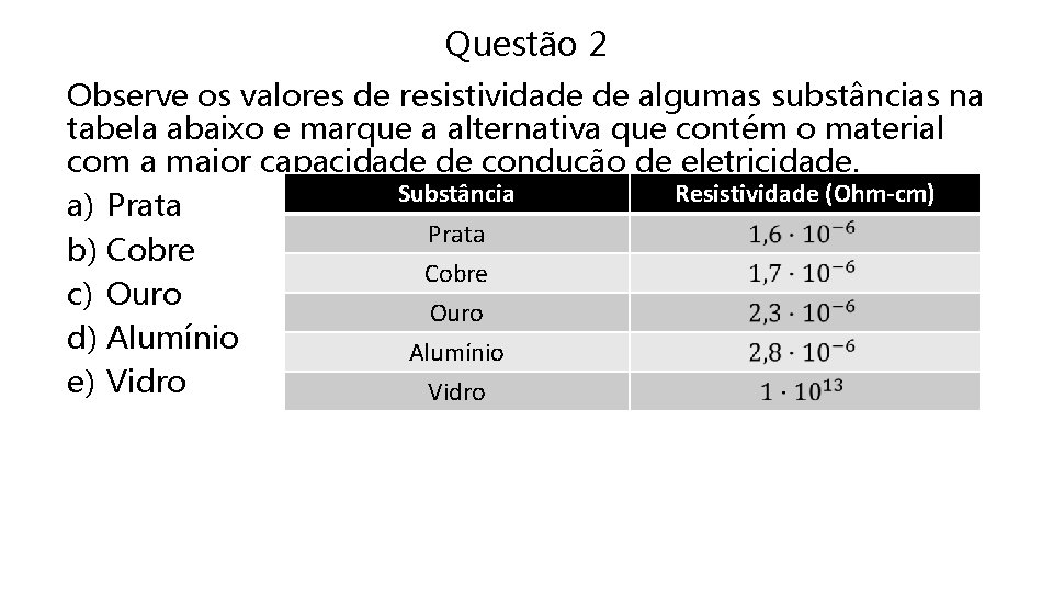 Questão 2 Observe os valores de resistividade de algumas substâncias na tabela abaixo e