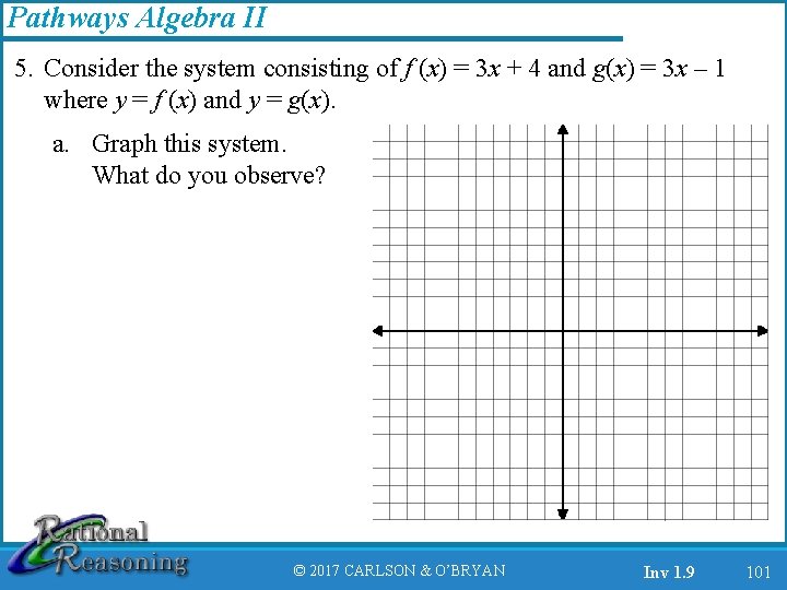 Pathways Algebra II 5. Consider the system consisting of f (x) = 3 x