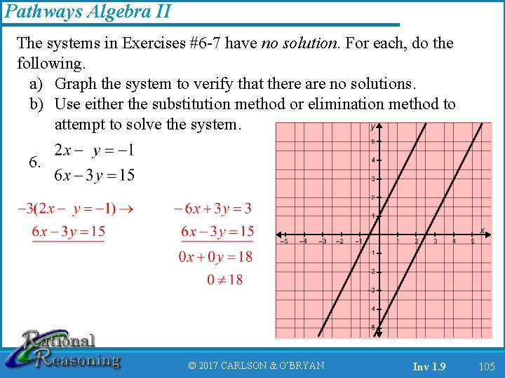 Pathways Algebra II The systems in Exercises #6 -7 have no solution. For each,