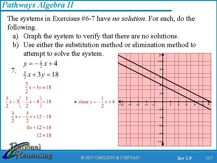 Pathways Algebra II The systems in Exercises #6 -7 have no solution. For each,