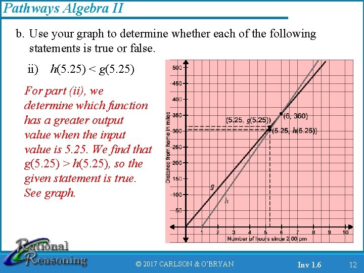 Pathways Algebra II b. Use your graph to determine whether each of the following