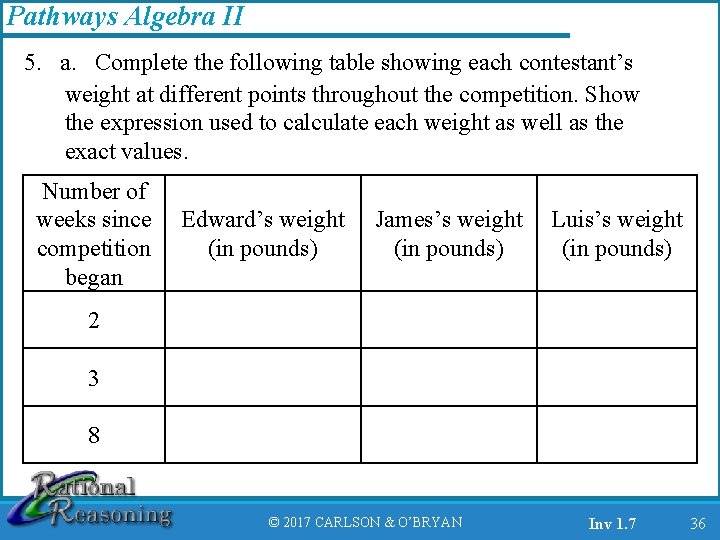 Pathways Algebra II 5. a. Complete the following table showing each contestant’s weight at