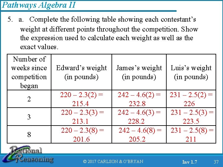 Pathways Algebra II 5. a. Complete the following table showing each contestant’s weight at