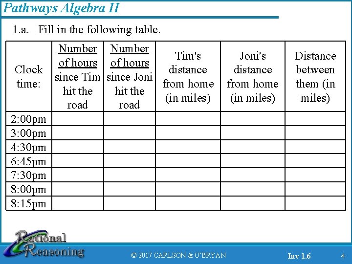 Pathways Algebra II 1. a. Fill in the following table. Clock time: 2: 00