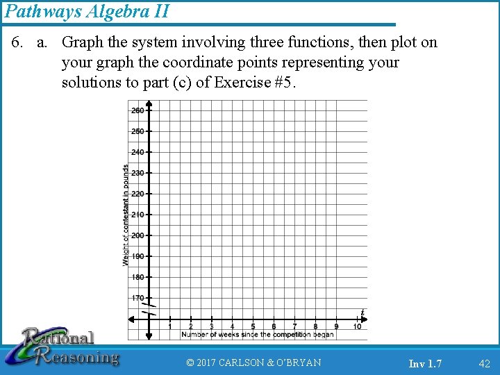 Pathways Algebra II 6. a. Graph the system involving three functions, then plot on