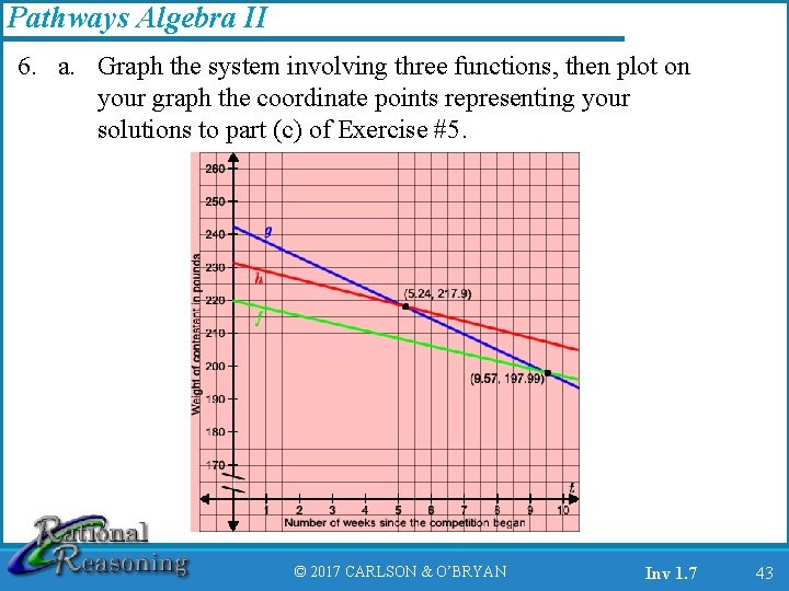 Pathways Algebra II 6. a. Graph the system involving three functions, then plot on