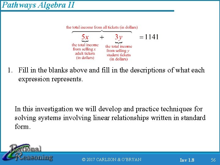 Pathways Algebra II 1. Fill in the blanks above and fill in the descriptions