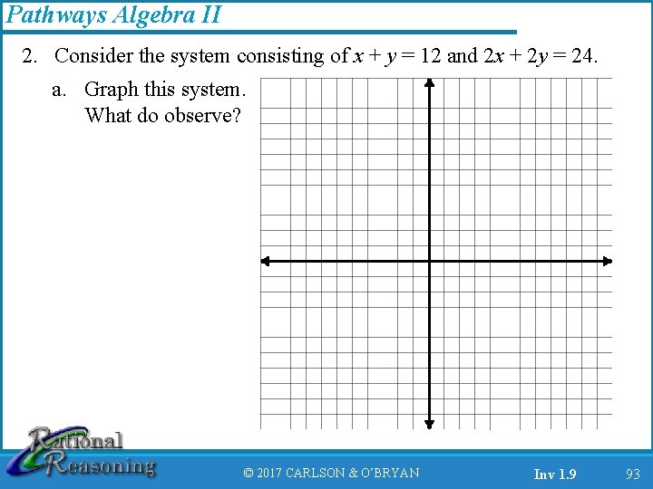 Pathways Algebra II 2. Consider the system consisting of x + y = 12